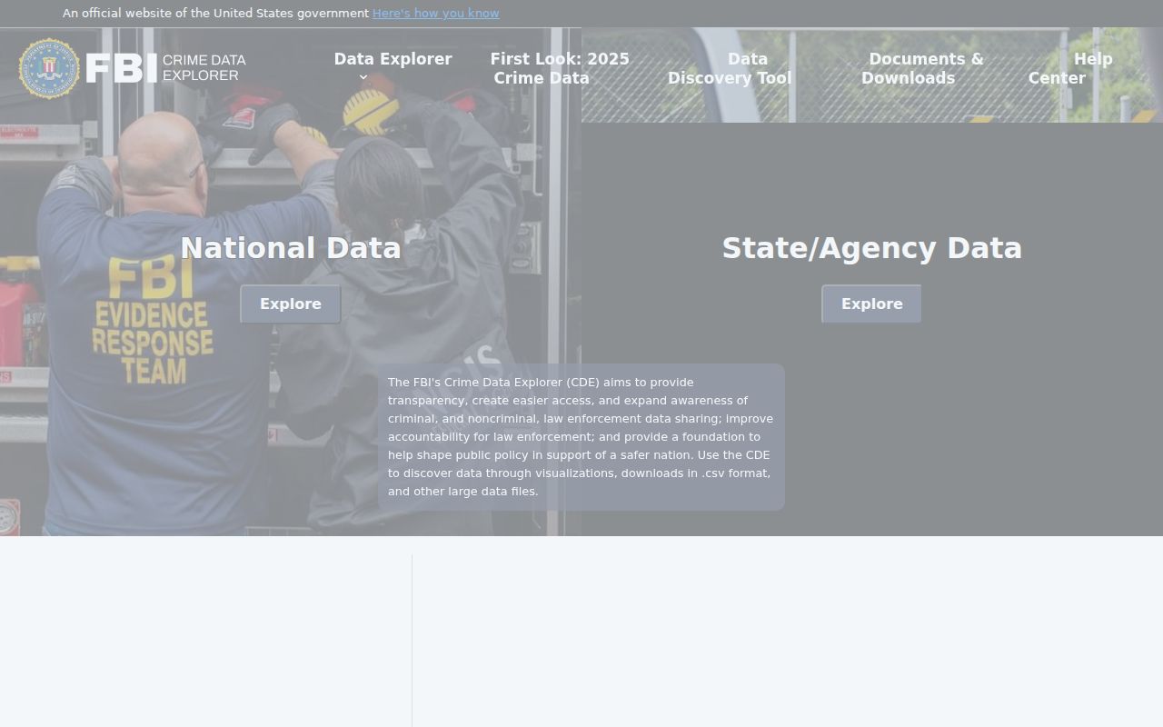 Hardeman County criminal record context in the FBI Crime Data Explorer